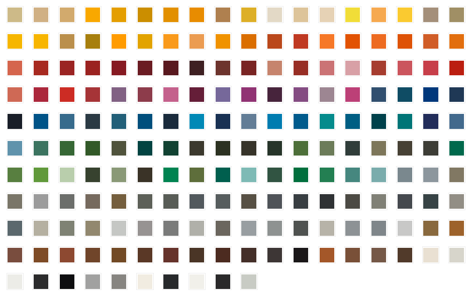 big-chill-custom-colors Big Chill Appliances custom colors